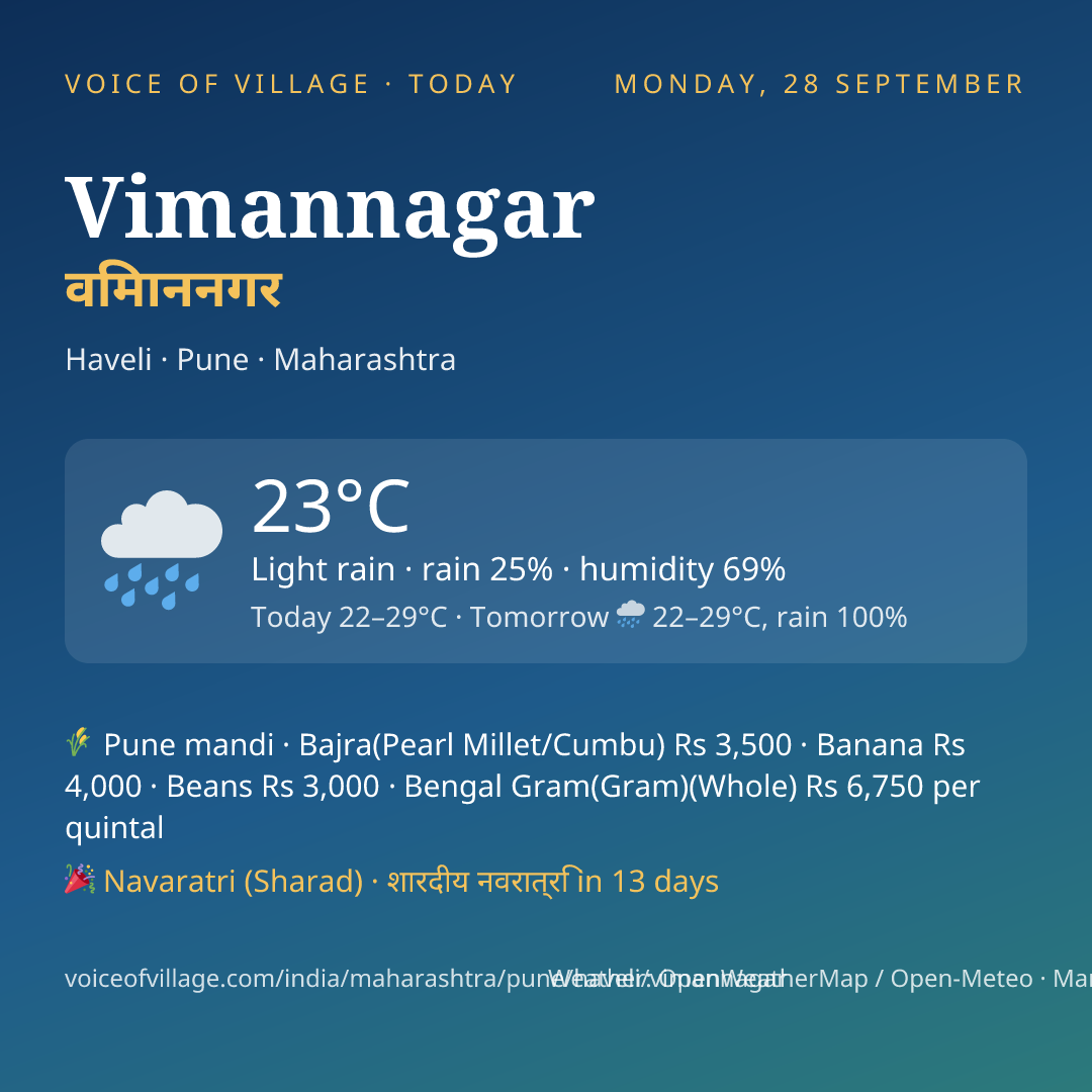 Vimannagar today