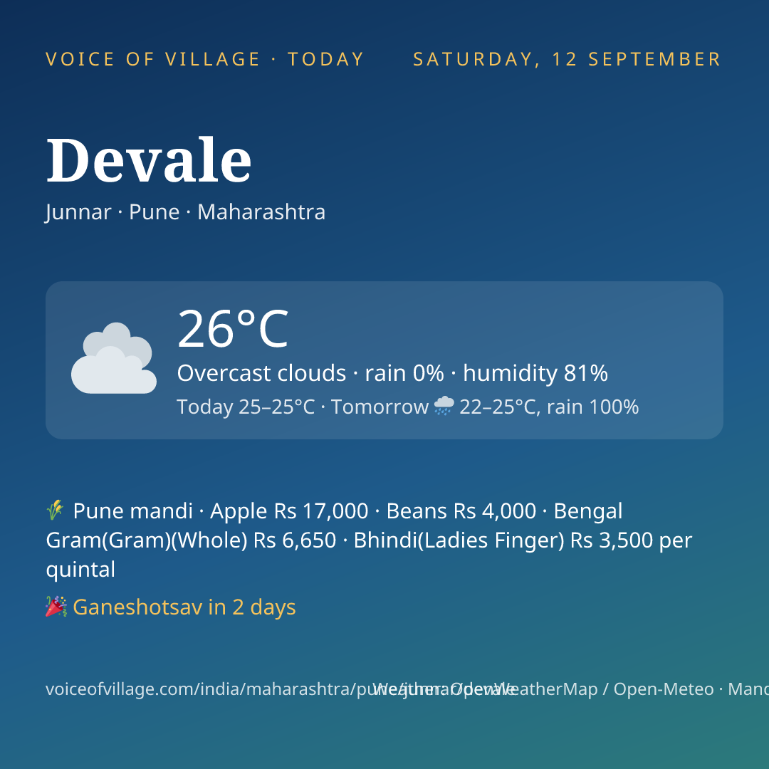Devale today