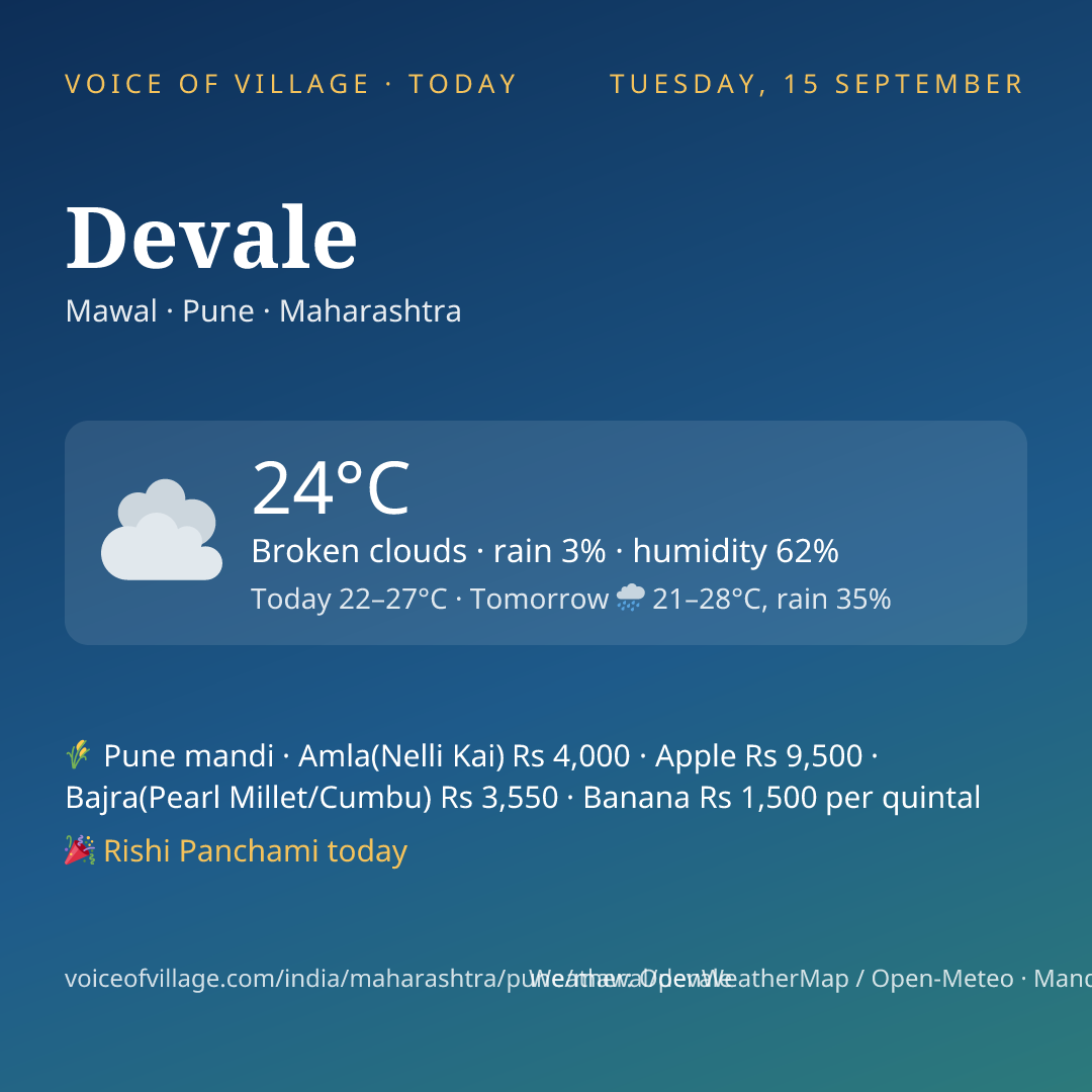 Devale today