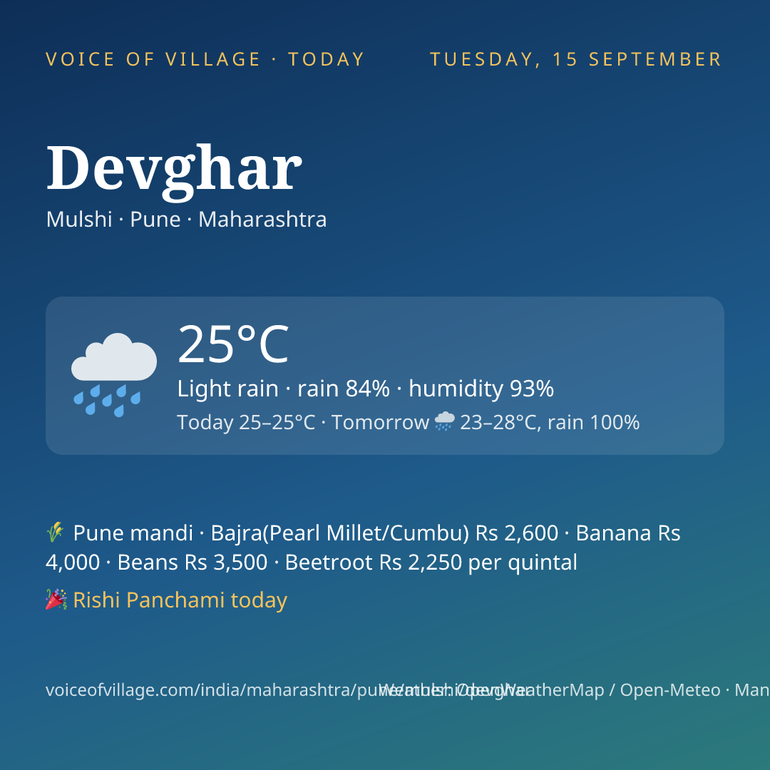 Devghar today