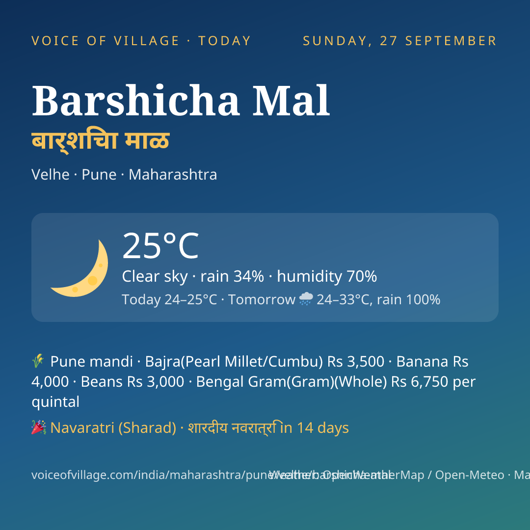 Barshicha Mal today