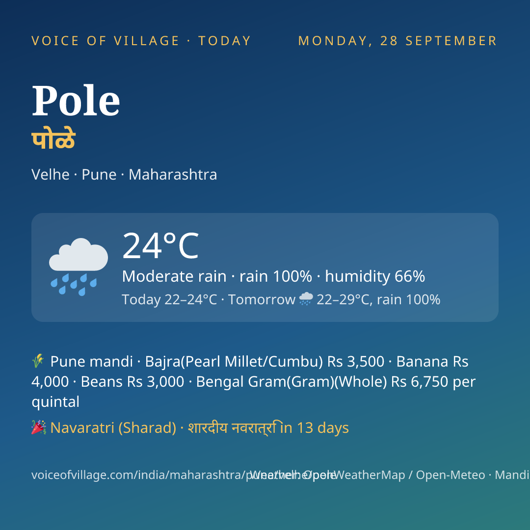 Pole today