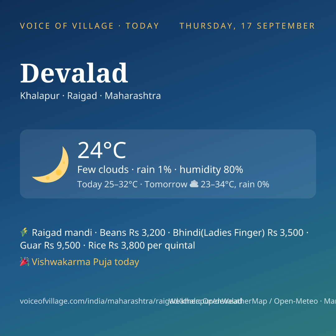 Devalad today