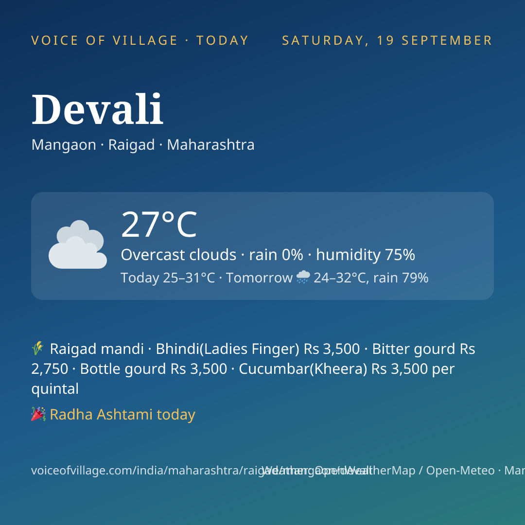 Devali today