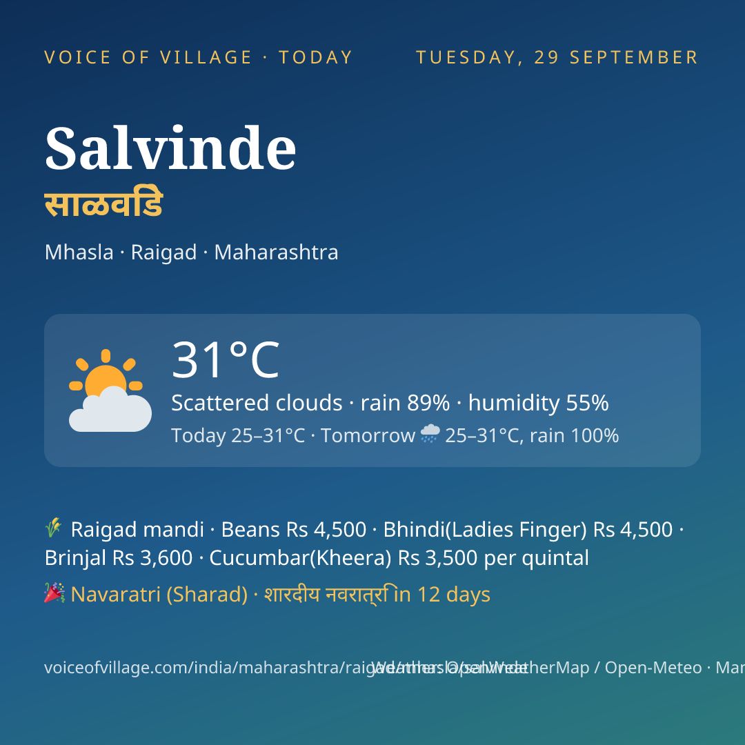 Salvinde today