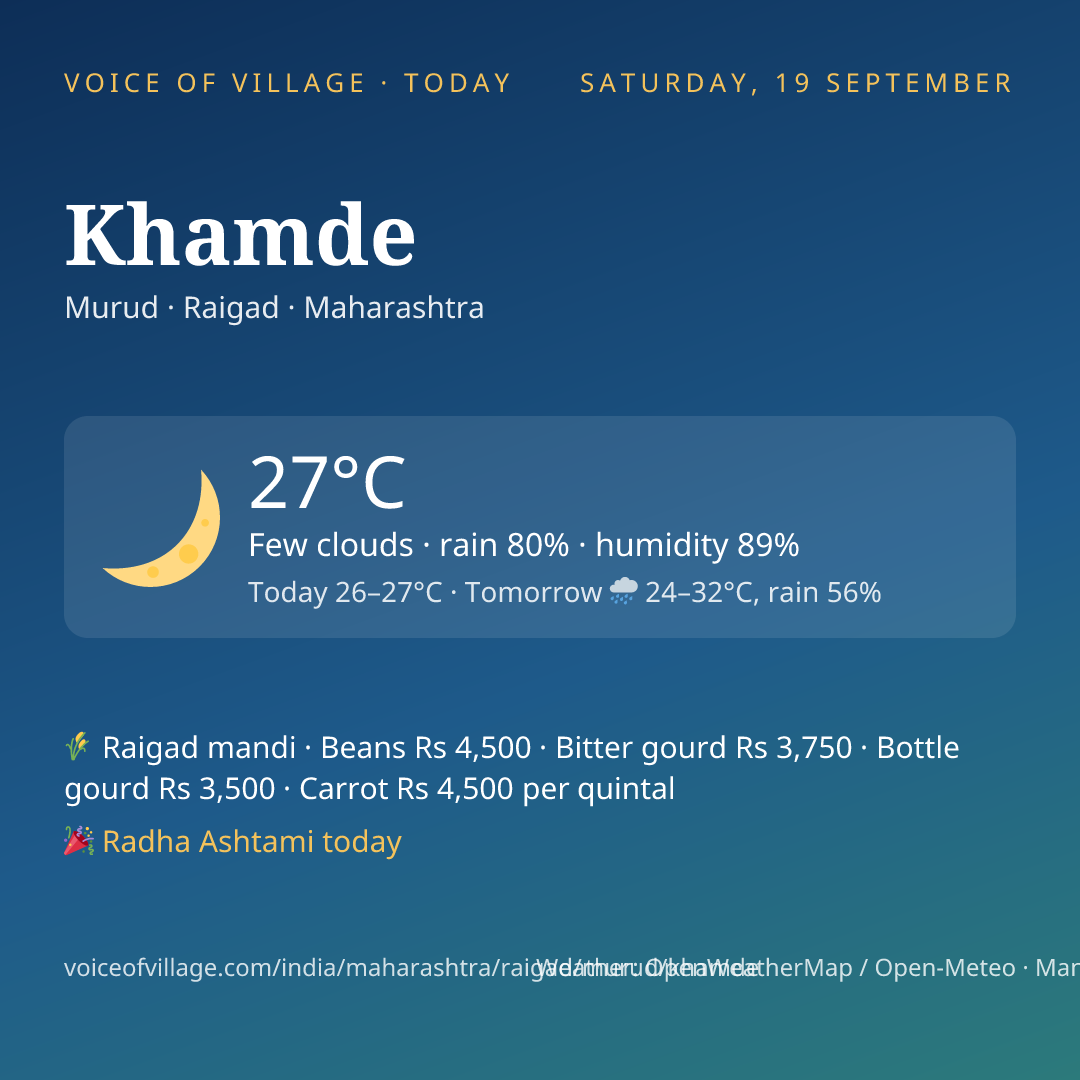 Khamde today