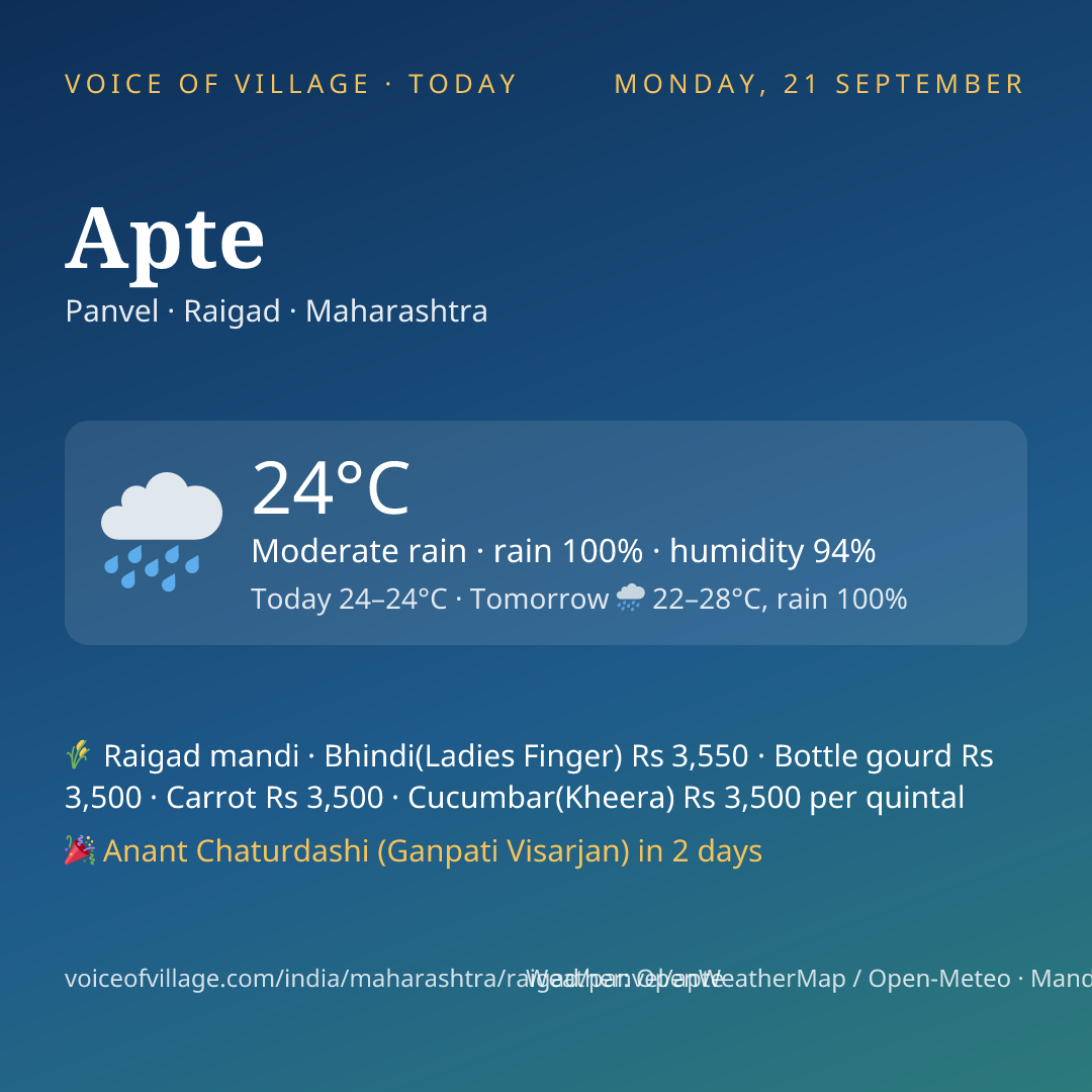 Apte today