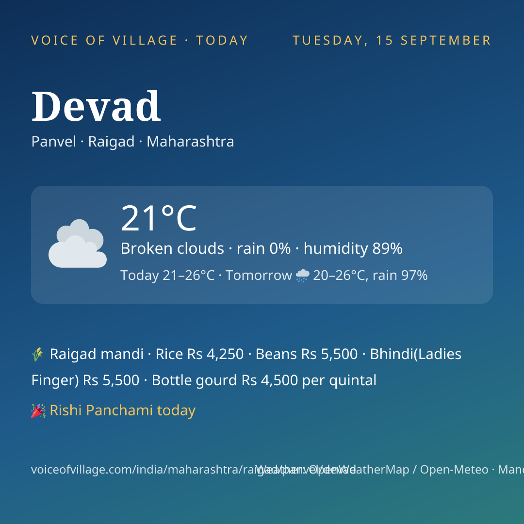 Devad today