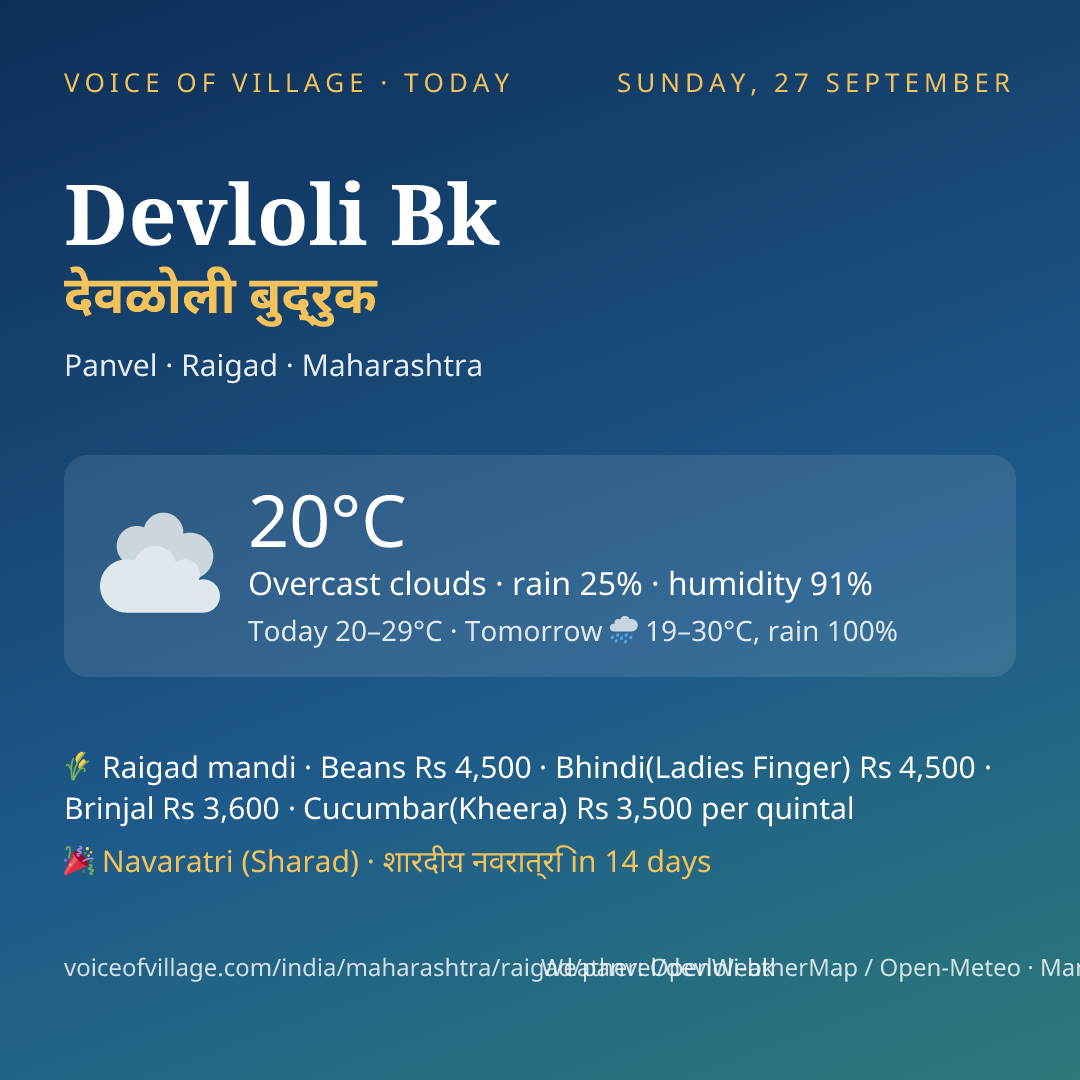Devloli Bk today