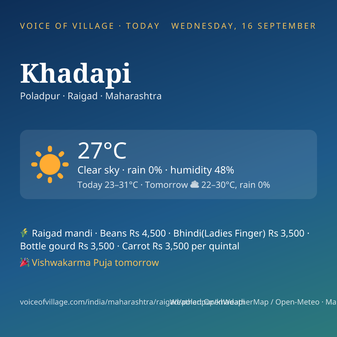 Khadapi today