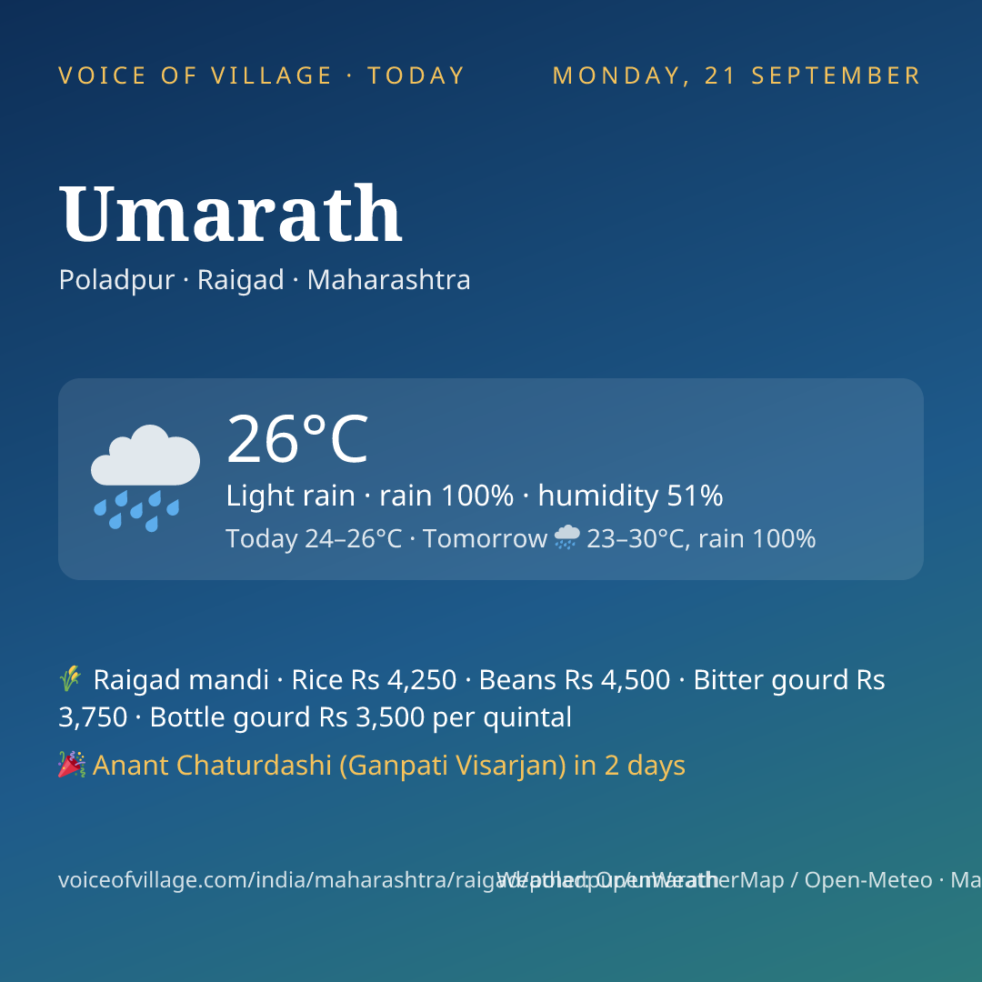 Umarath today