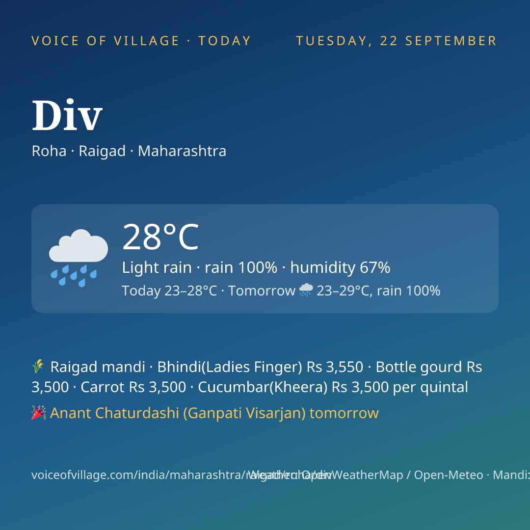 Div today