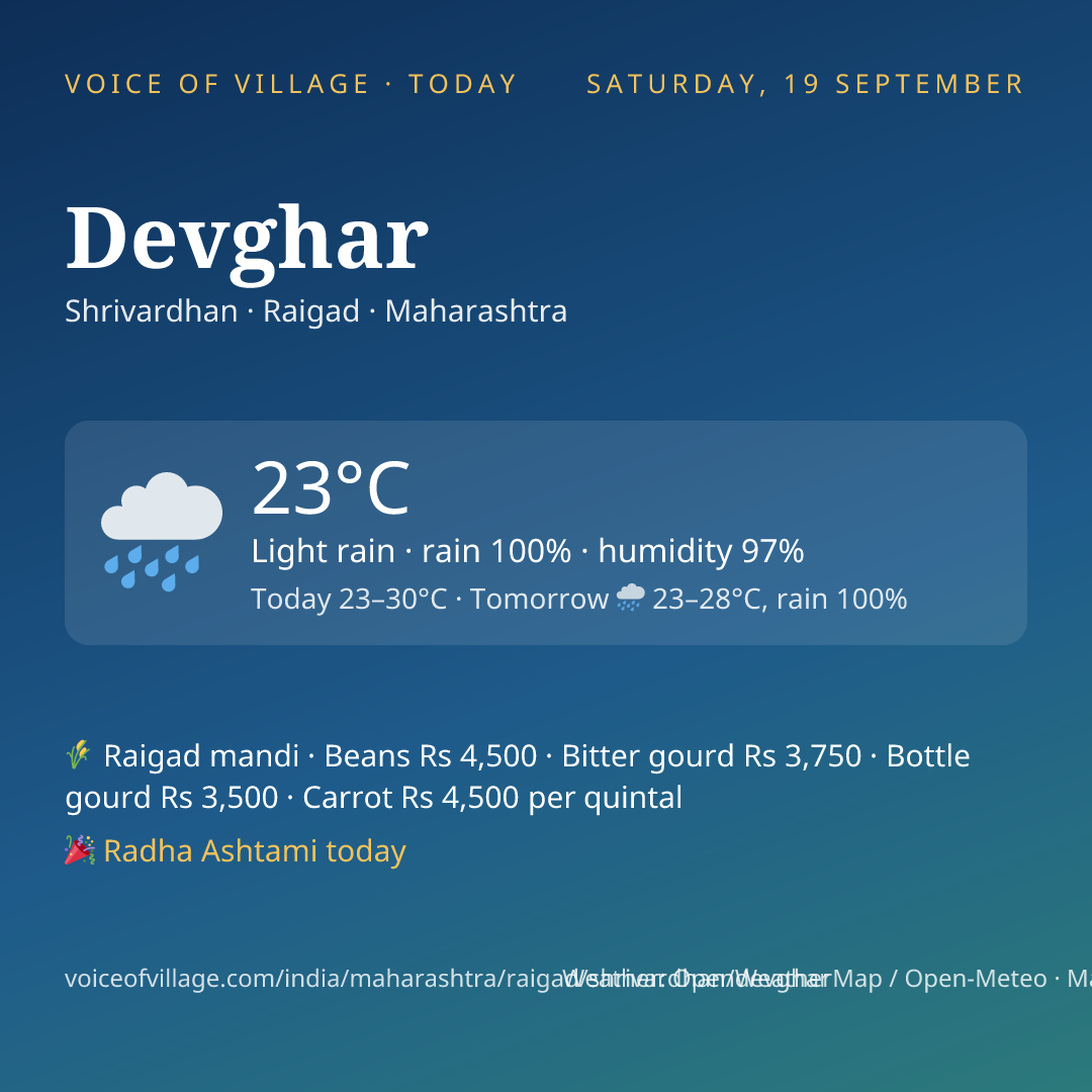 Devghar today