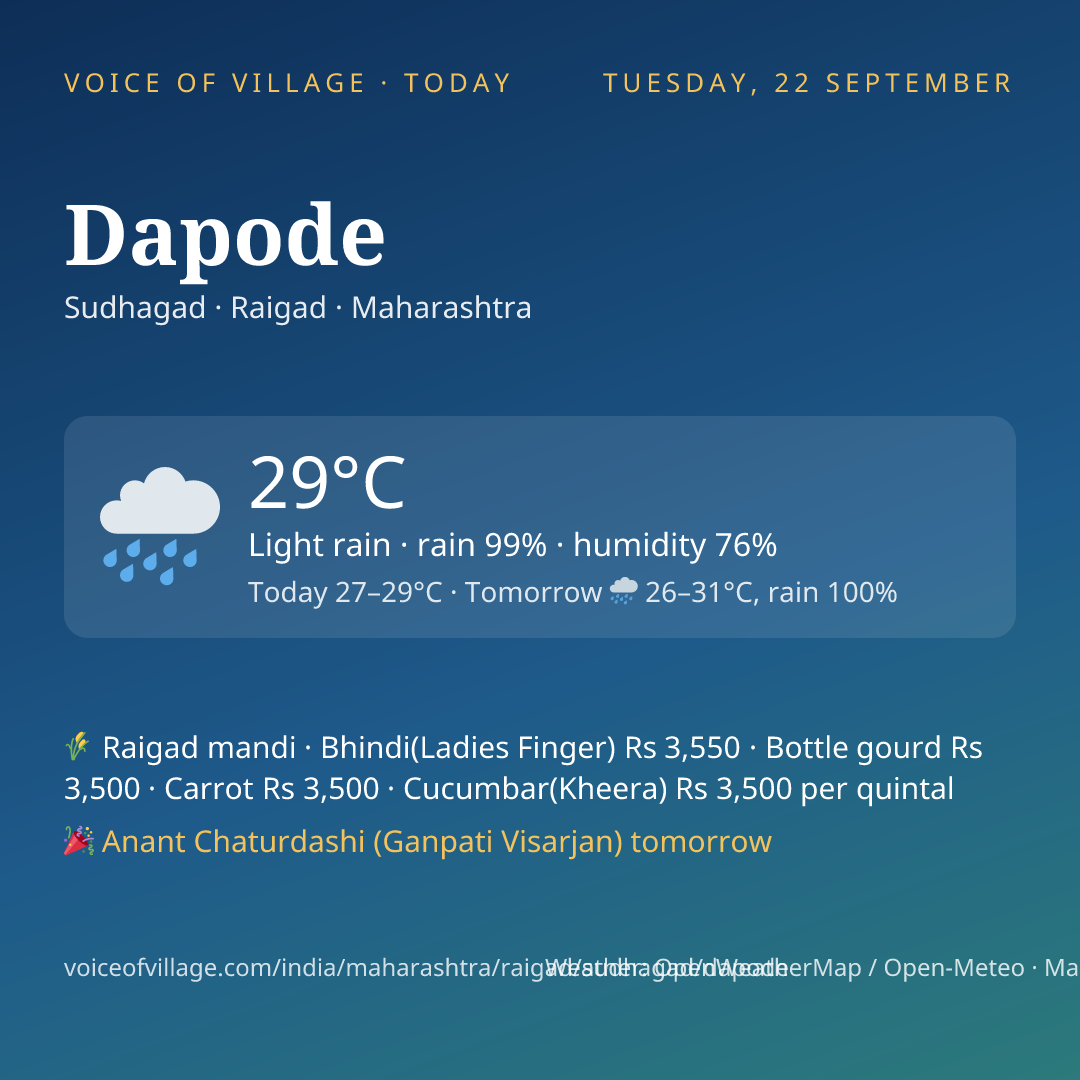 Dapode today