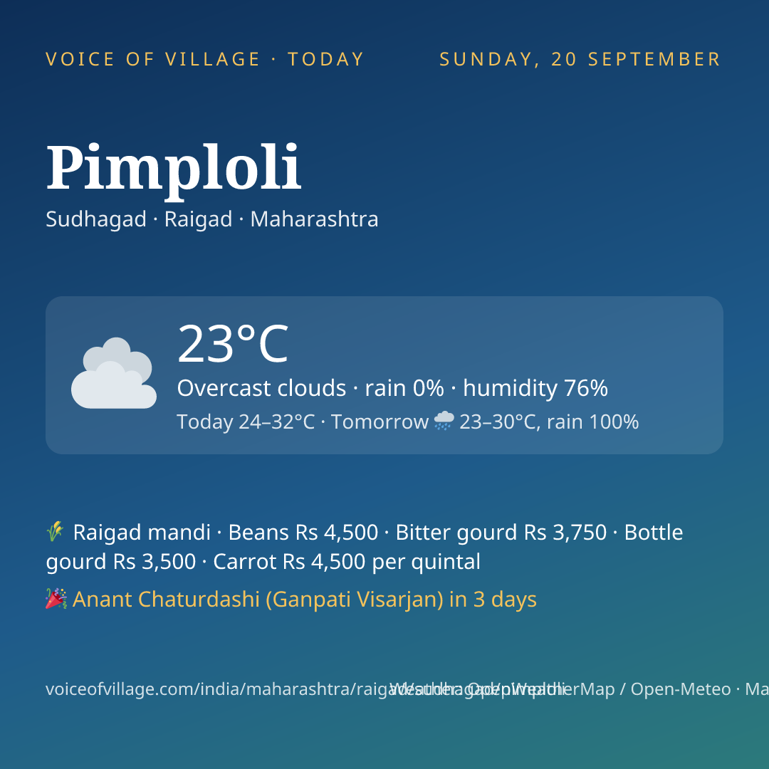Pimploli today