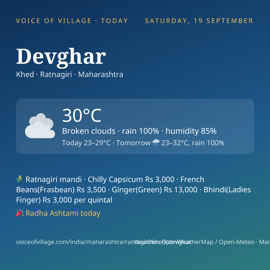 Devghar today