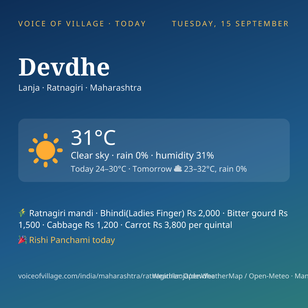 Devdhe today