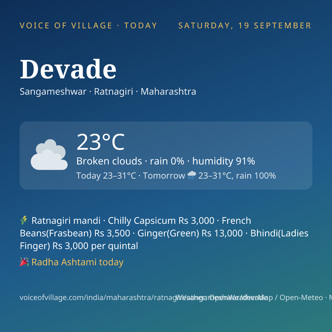 Devade today