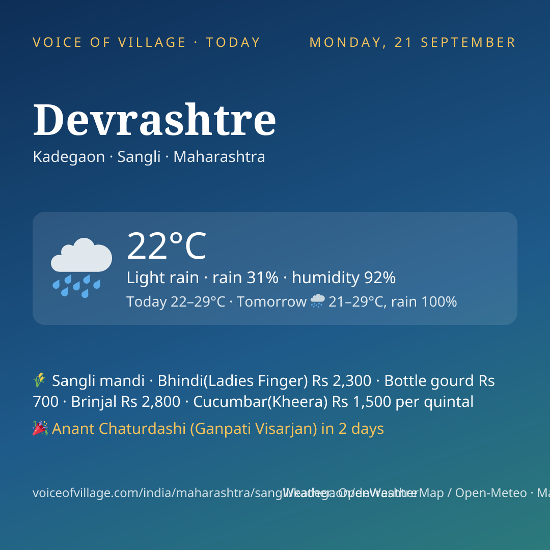 Devrashtre today