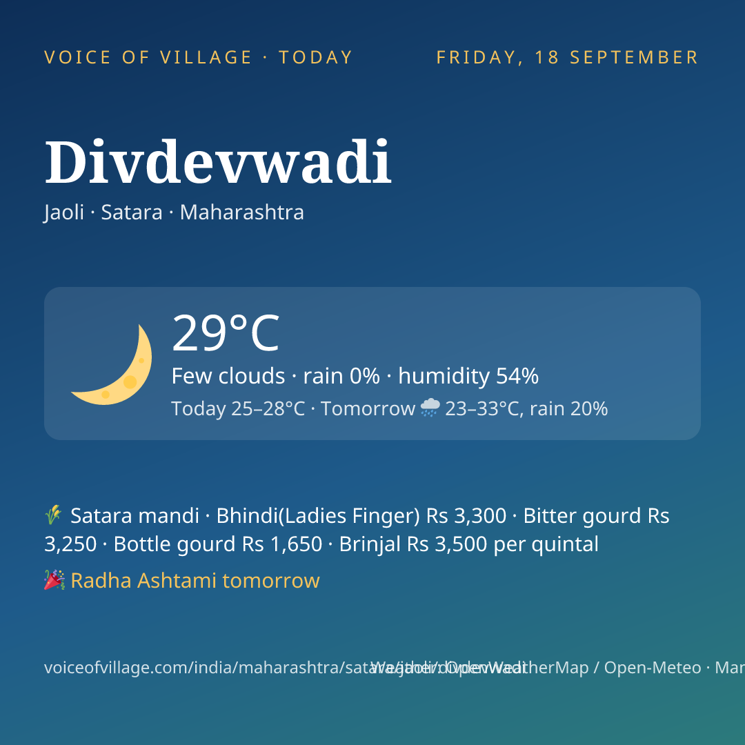 Divdevwadi today