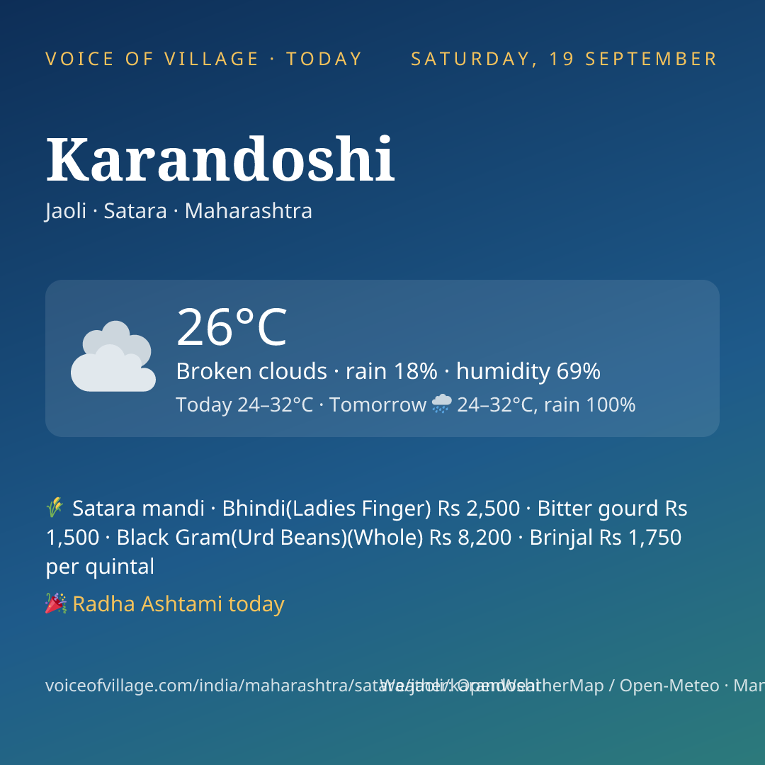 Karandoshi today