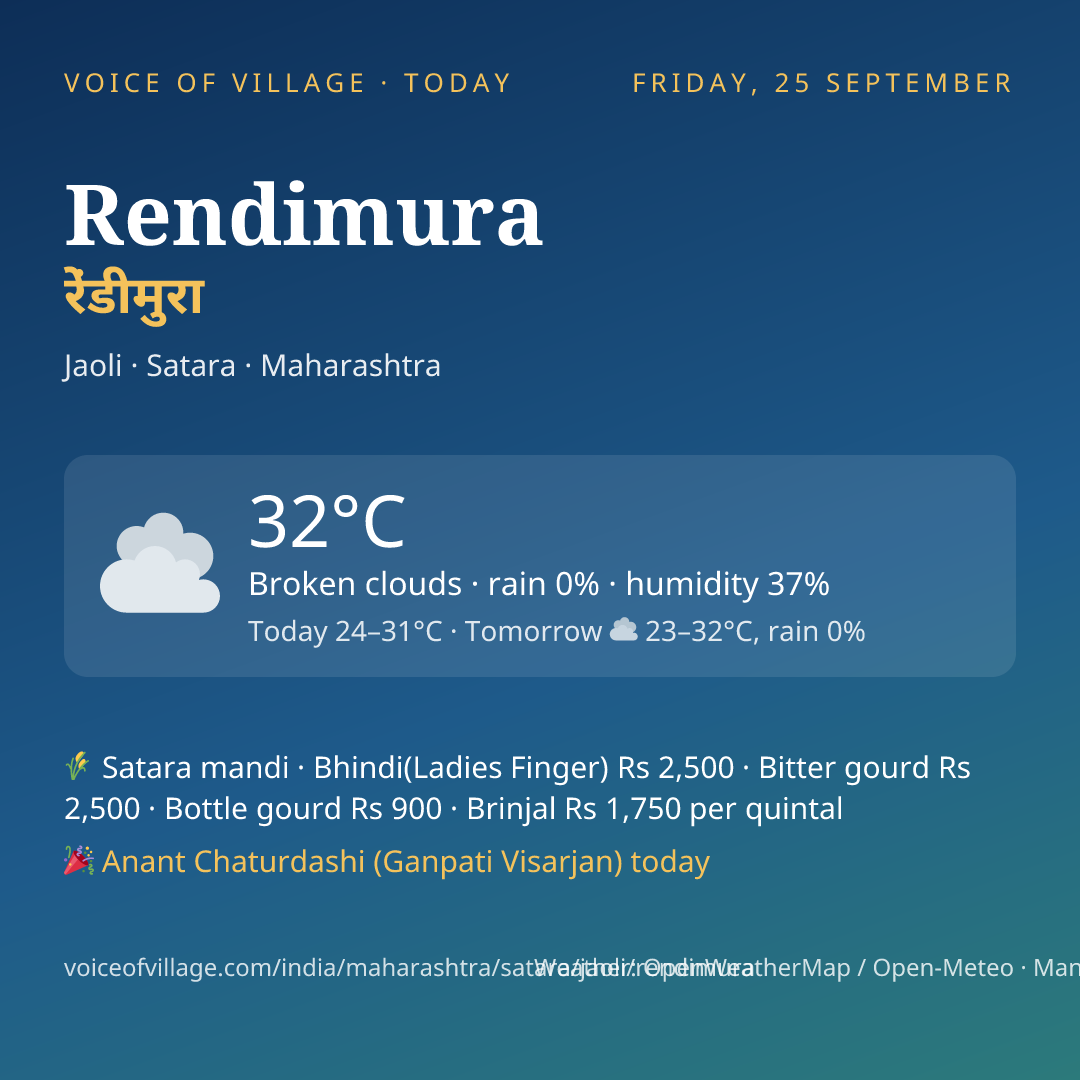 Rendimura today