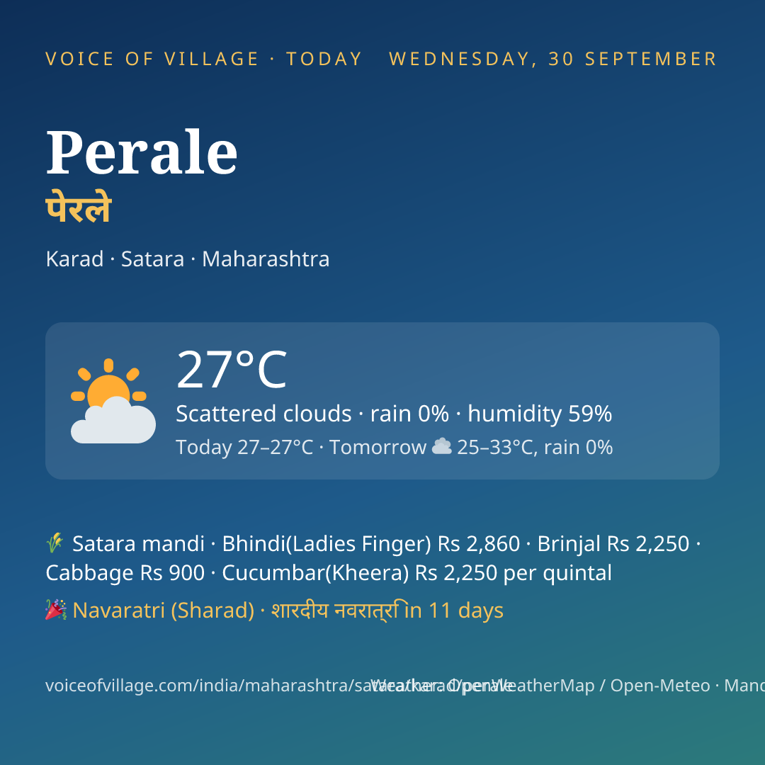 Perale today