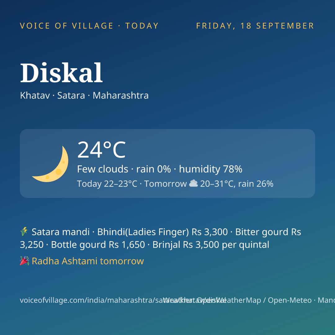 Diskal today