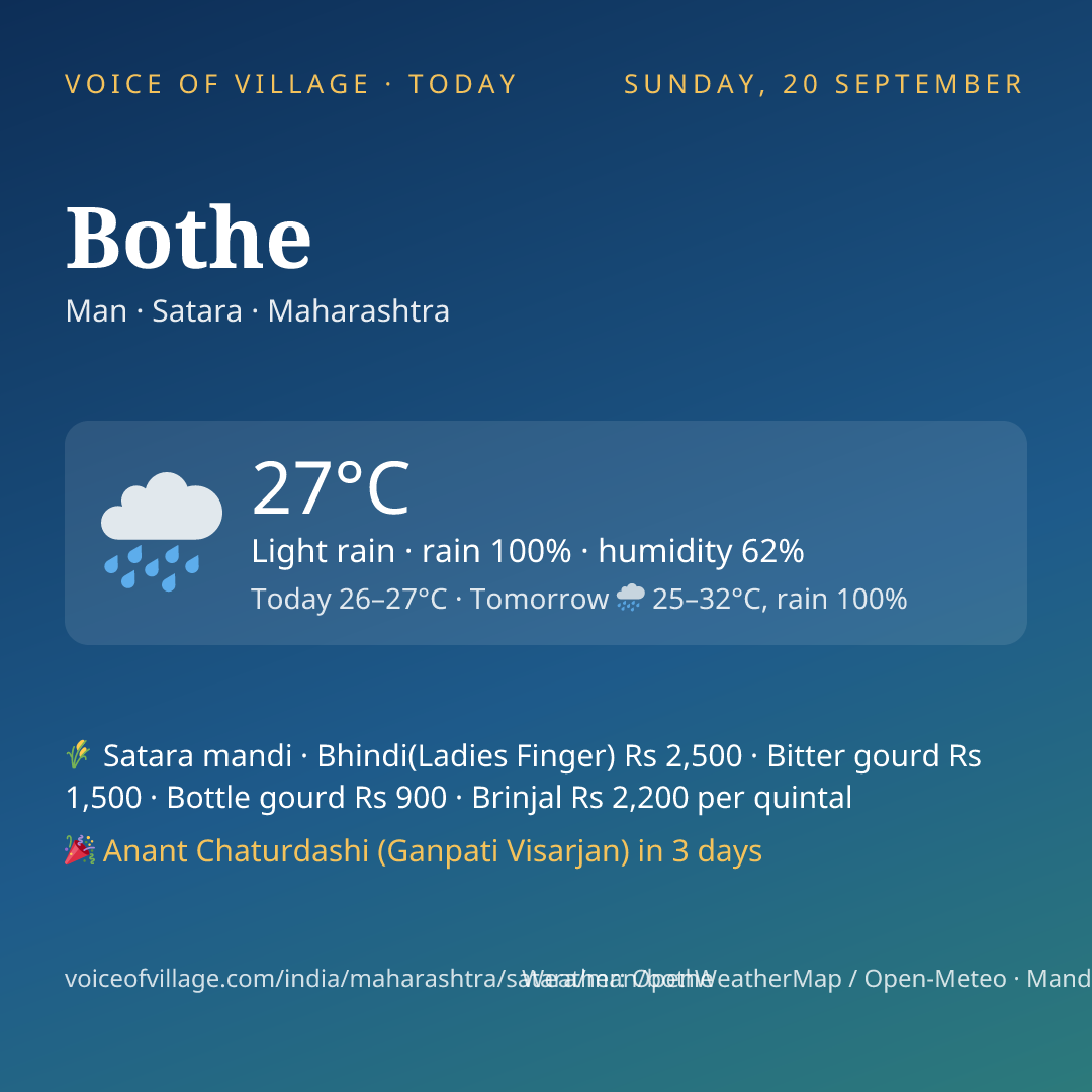 Bothe today