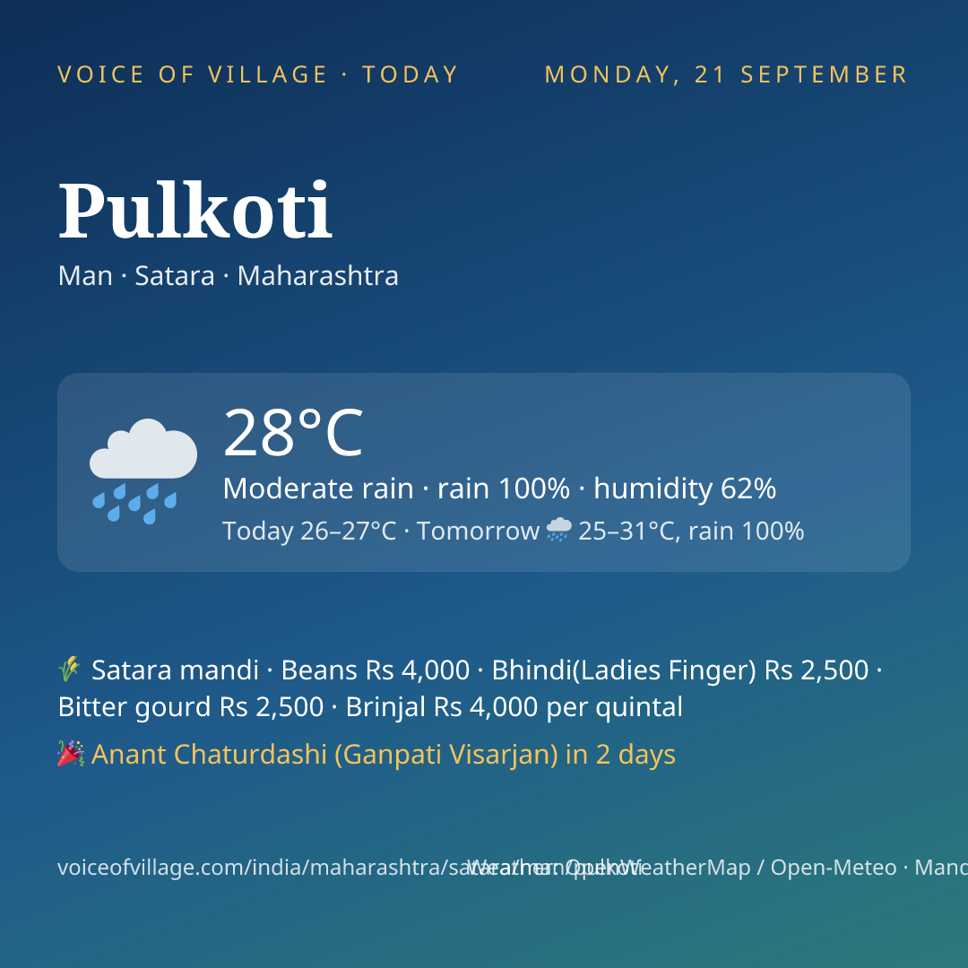 Pulkoti today