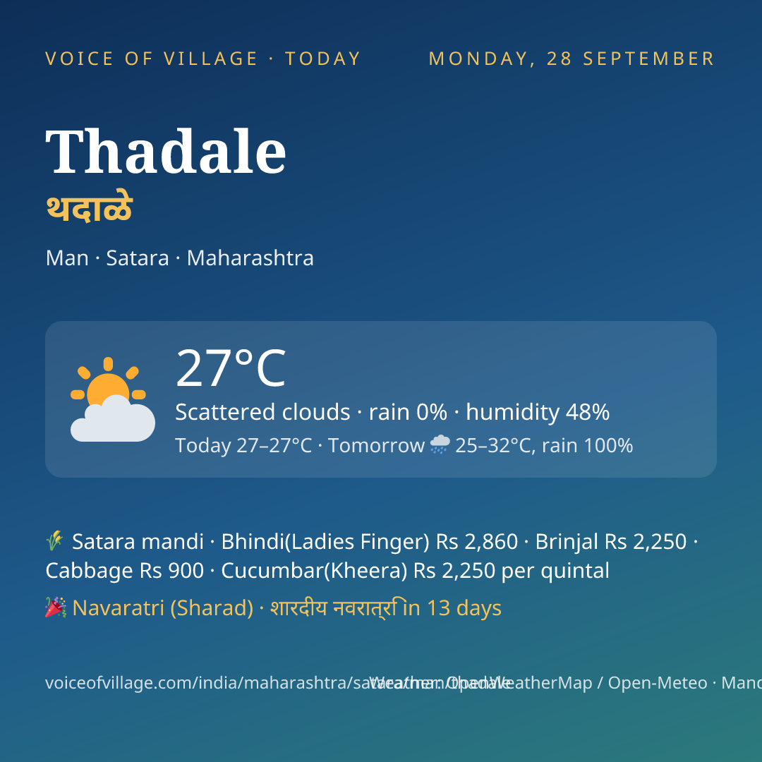Thadale today