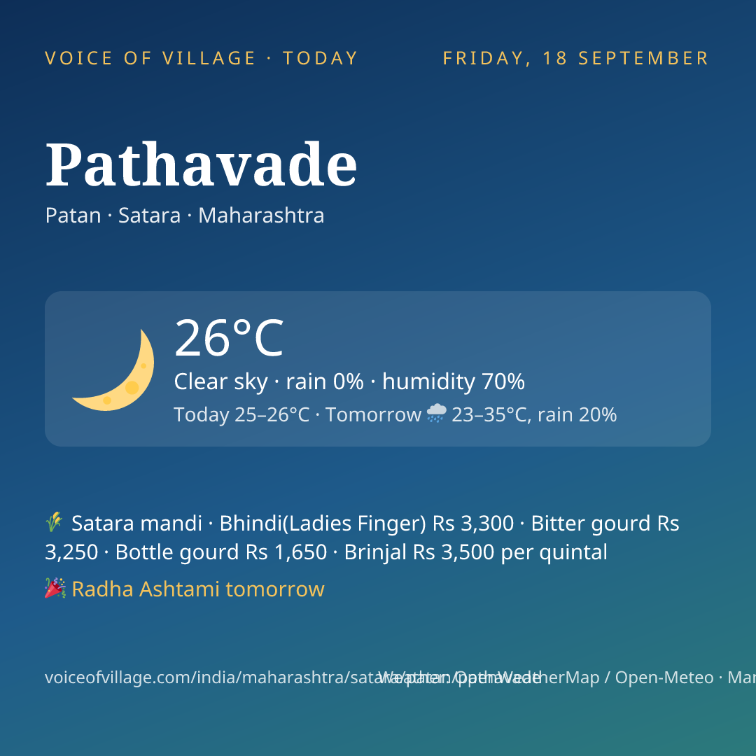 Pathavade today