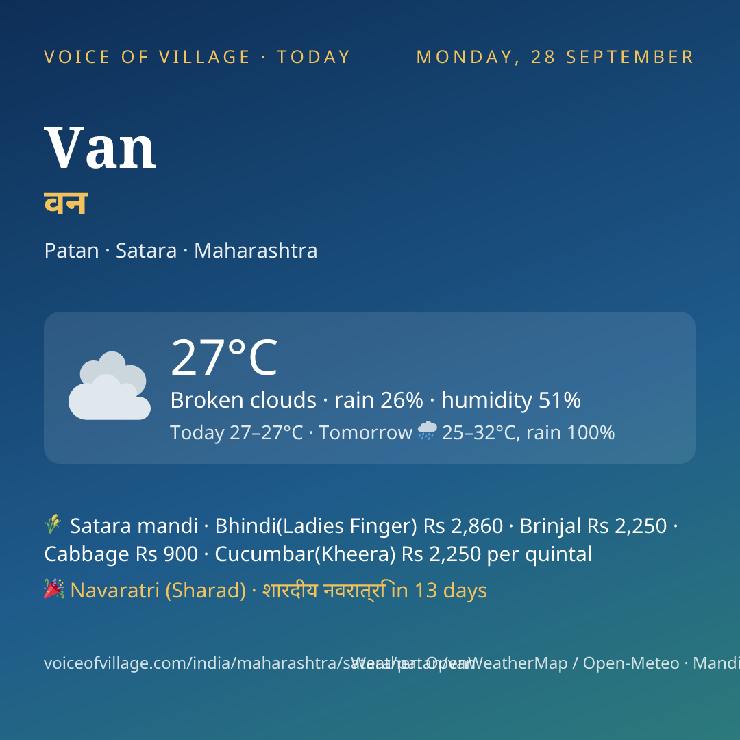 Van today