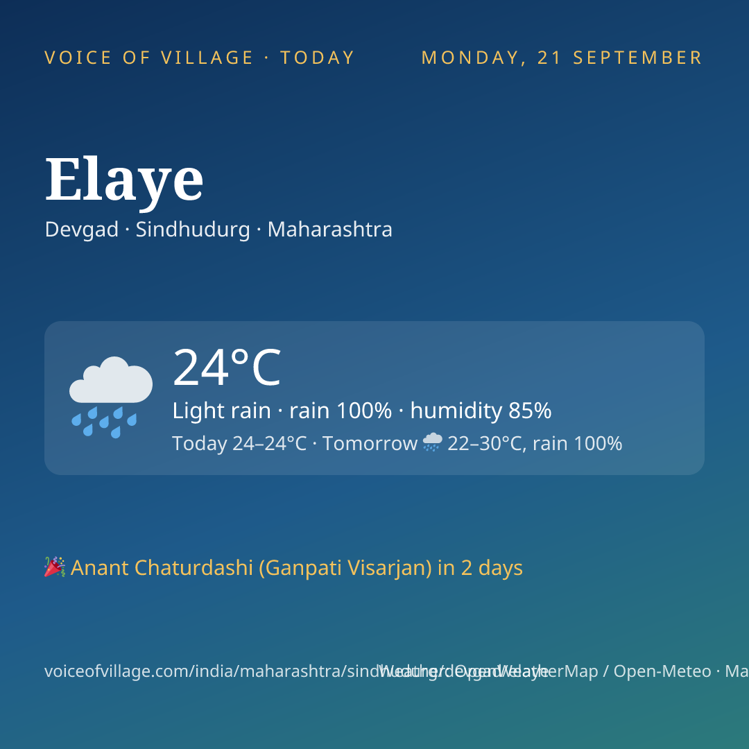 Elaye today