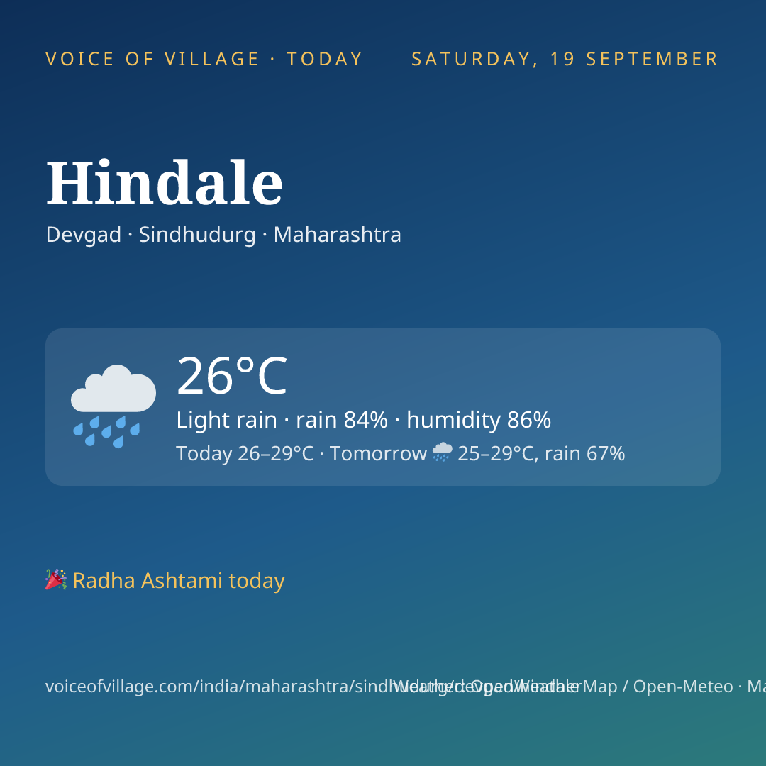 Hindale today