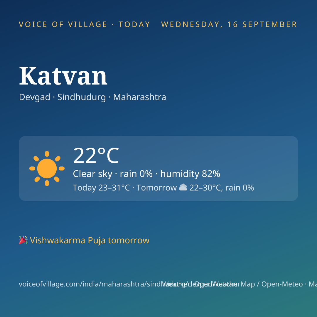 Katvan today