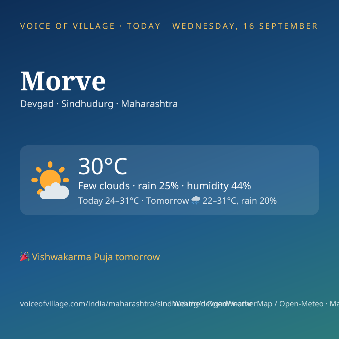 Morve today