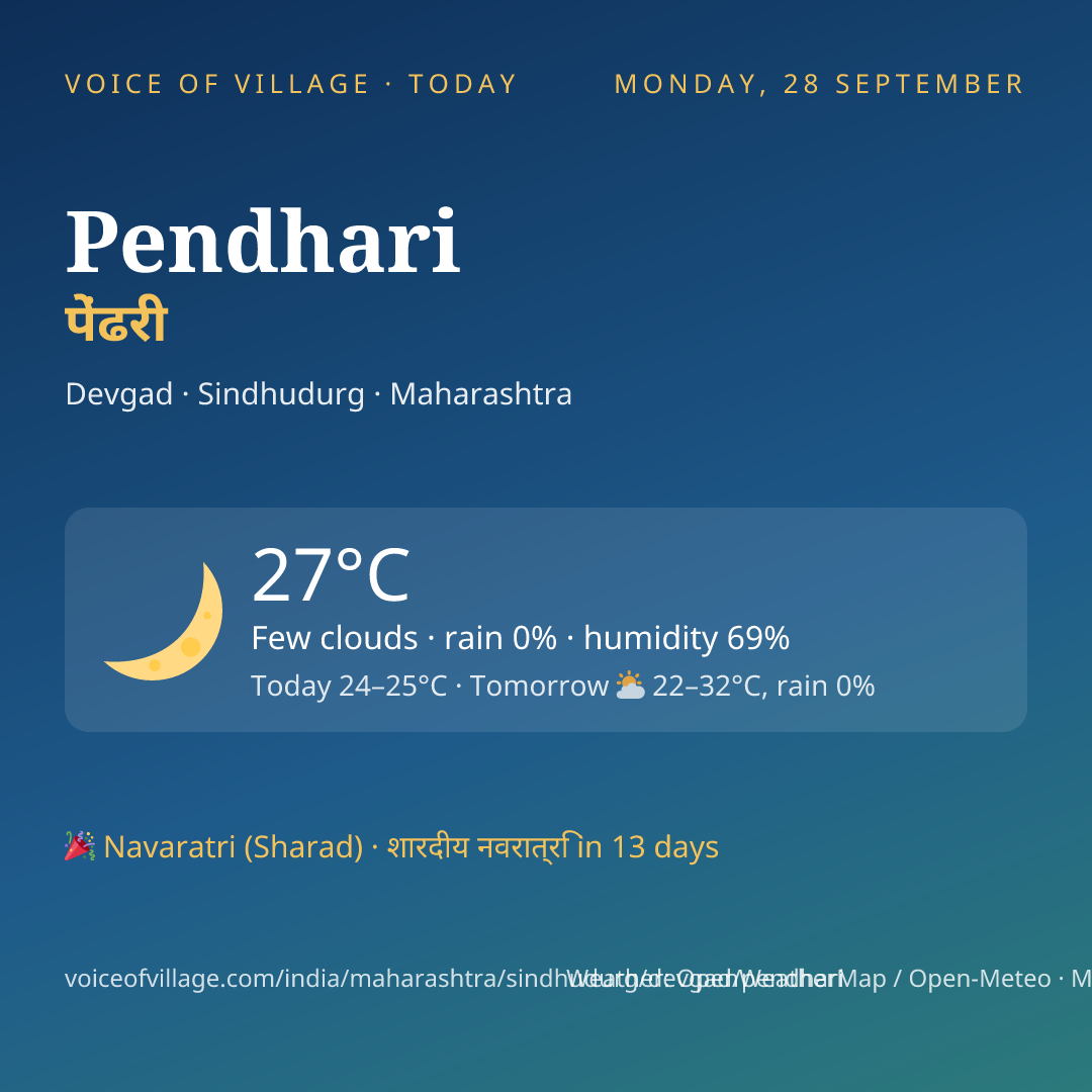 Pendhari today