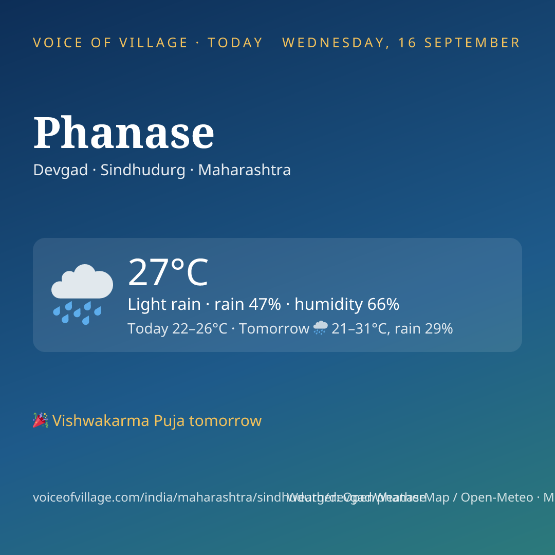Phanase today