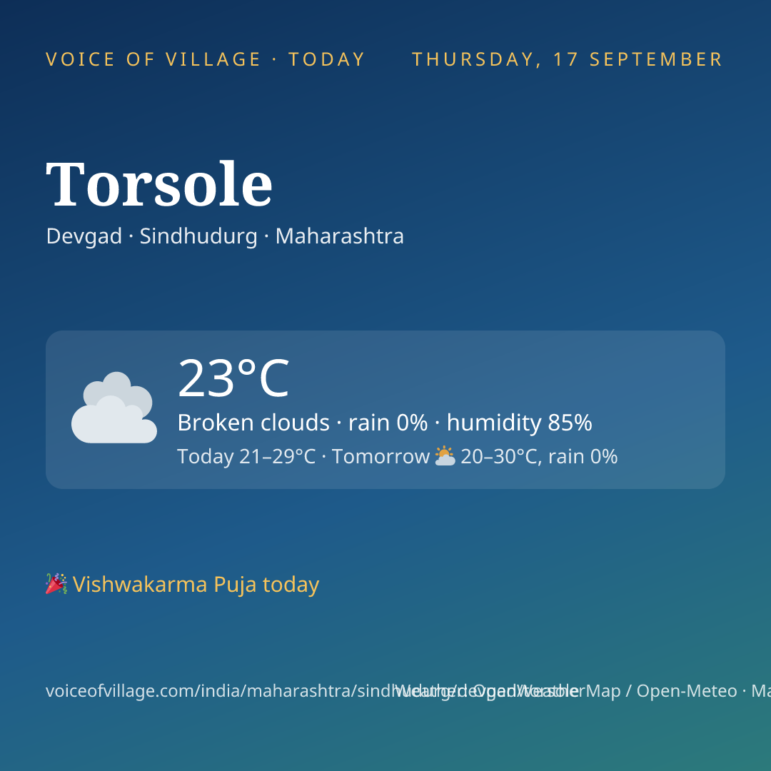 Torsole today