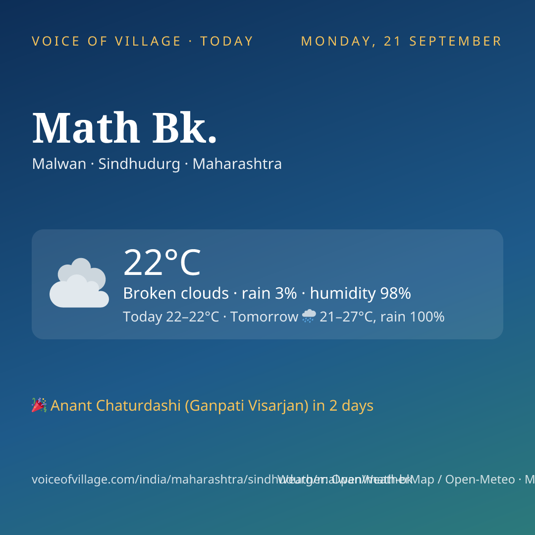 Math Bk. today