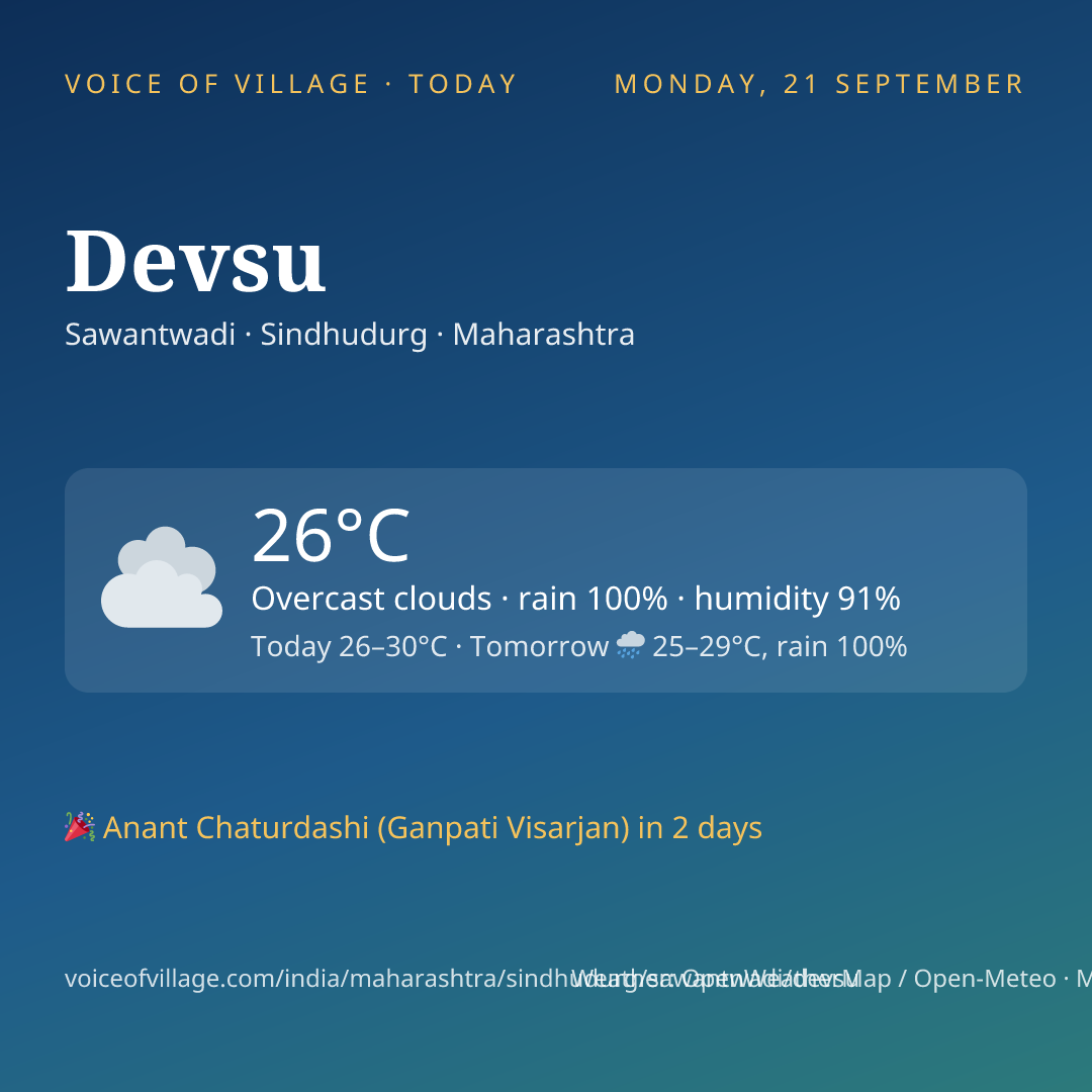 Devsu today