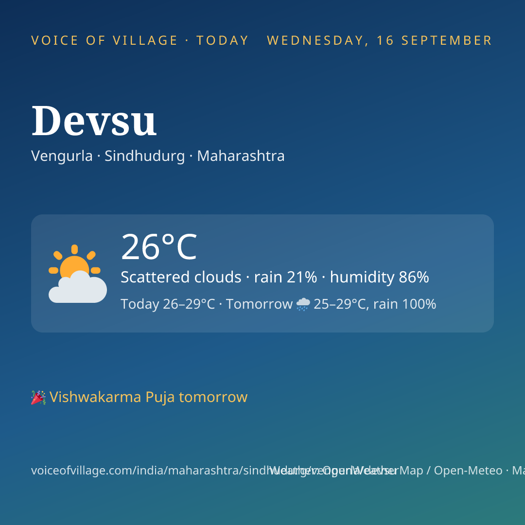 Devsu today