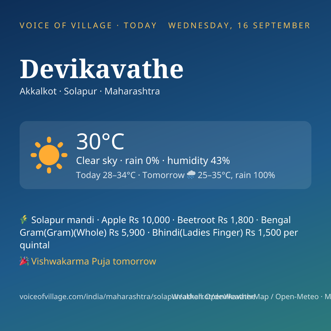 Devikavathe today