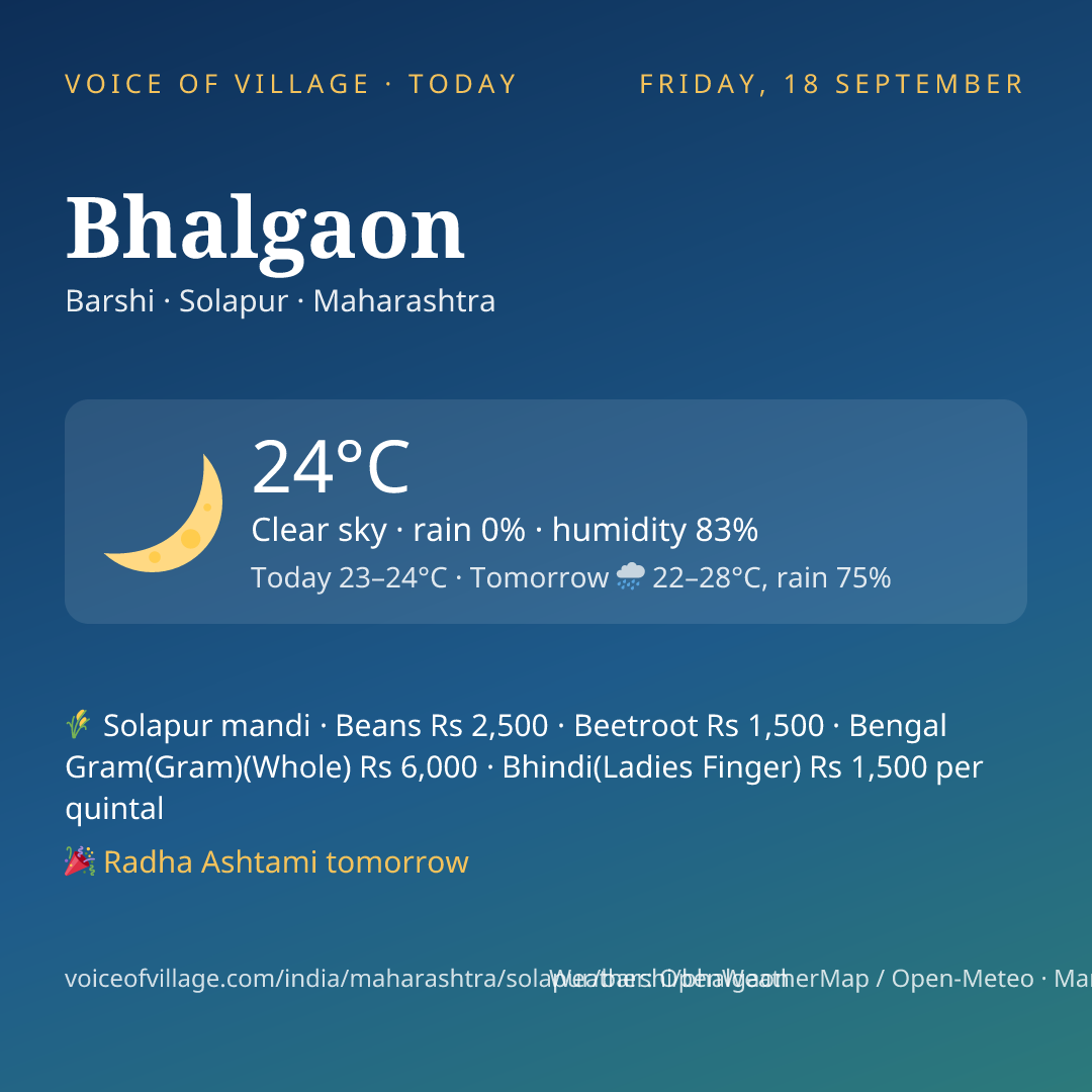 Bhalgaon today
