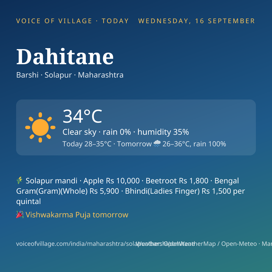 Dahitane today
