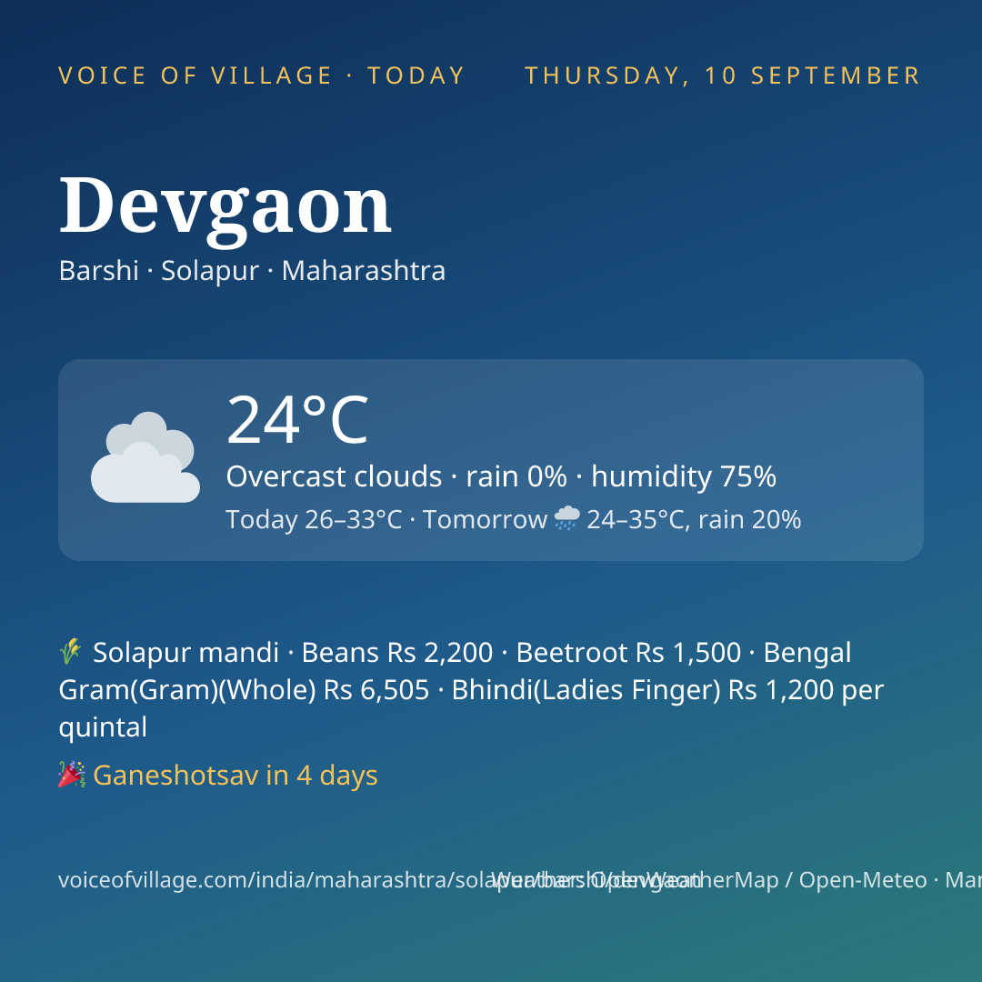 Devgaon today