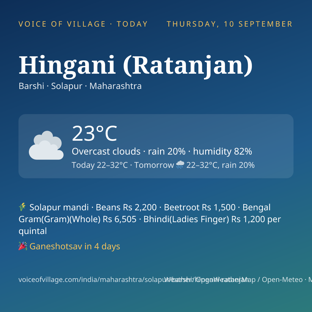 Hingani (Ratanjan) today
