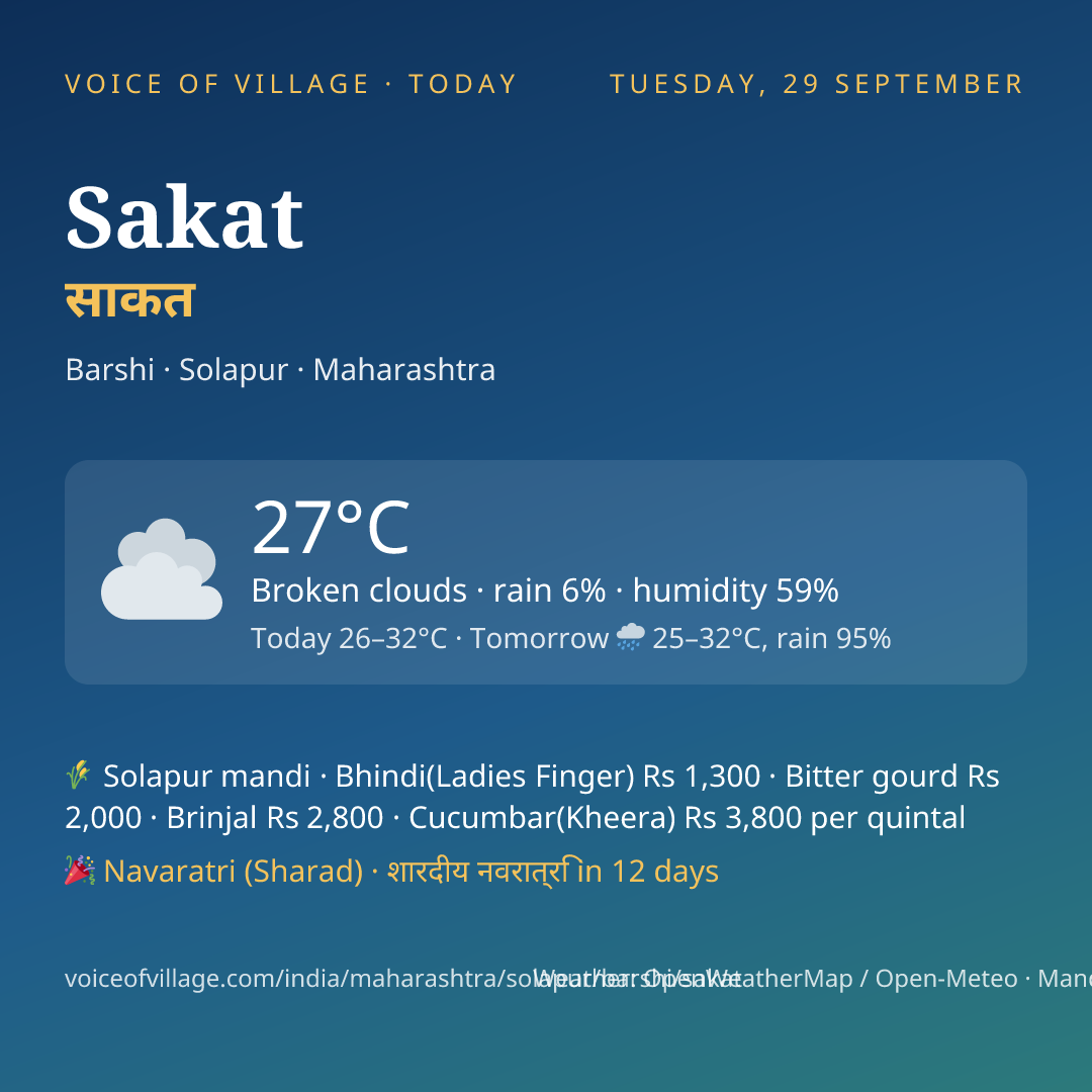Sakat today