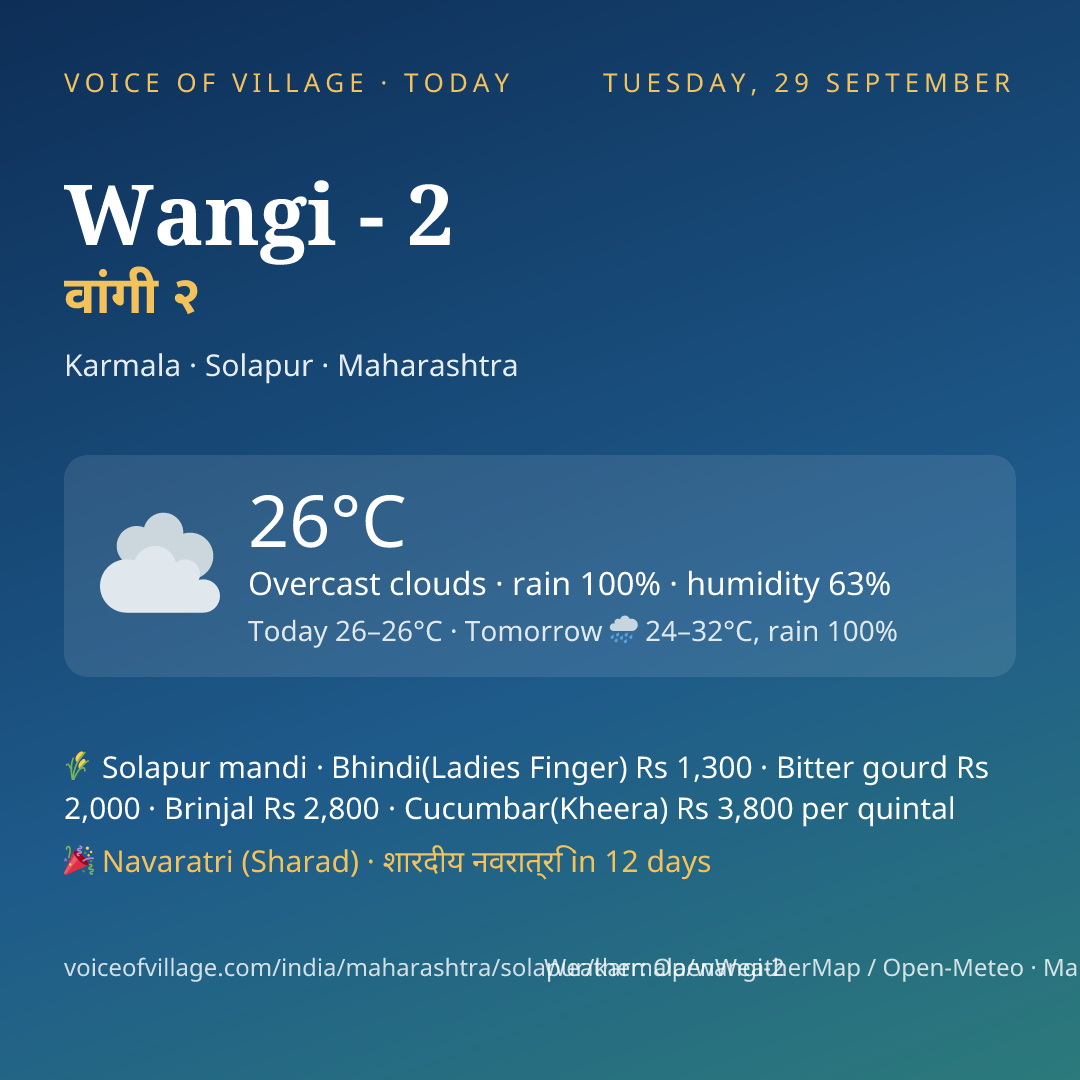 Wangi - 2 today